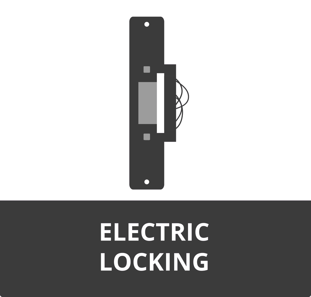 Electric Locking